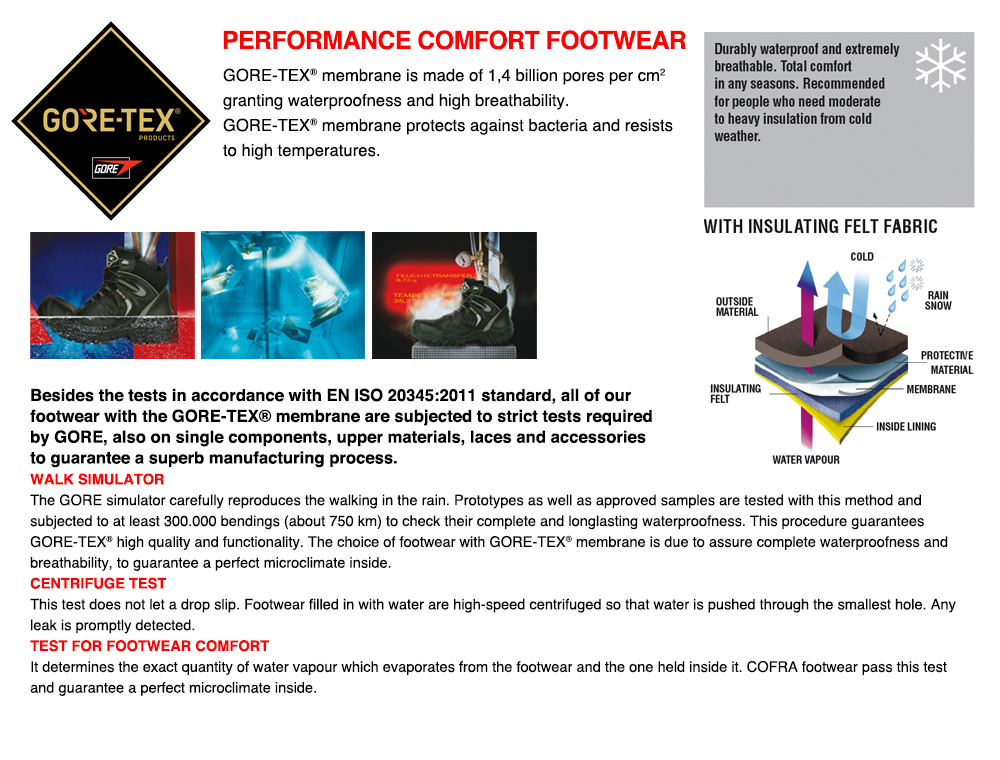 Παπούτσι Ασφαλείας Goretex Cofra Touchdown S3 WR SRC